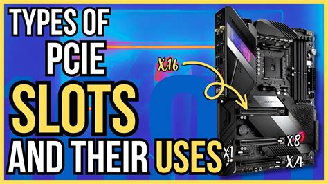 pcie slot lock|PCIe Slots Explained: Types, Speeds & Uses .
